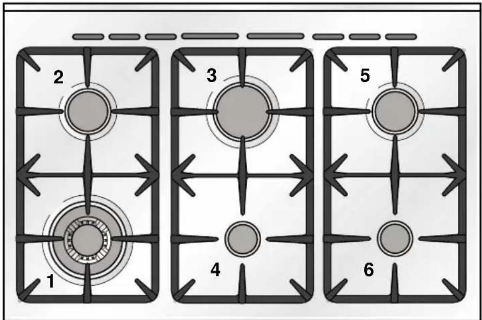 M-SYSTEM PRF-960N1 - FIRST USE THE OVEN - 1