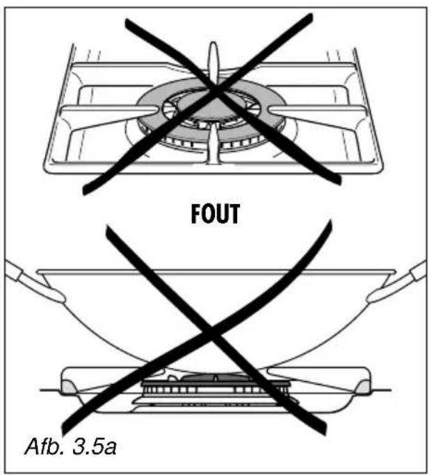 M-SYSTEM PRF-960N1 - GEBRUIKSAANWIJZINGEN VOOR DE DRIEVOUDIGE BRANDER (Afb. 3.5a - 3.5b) - 1