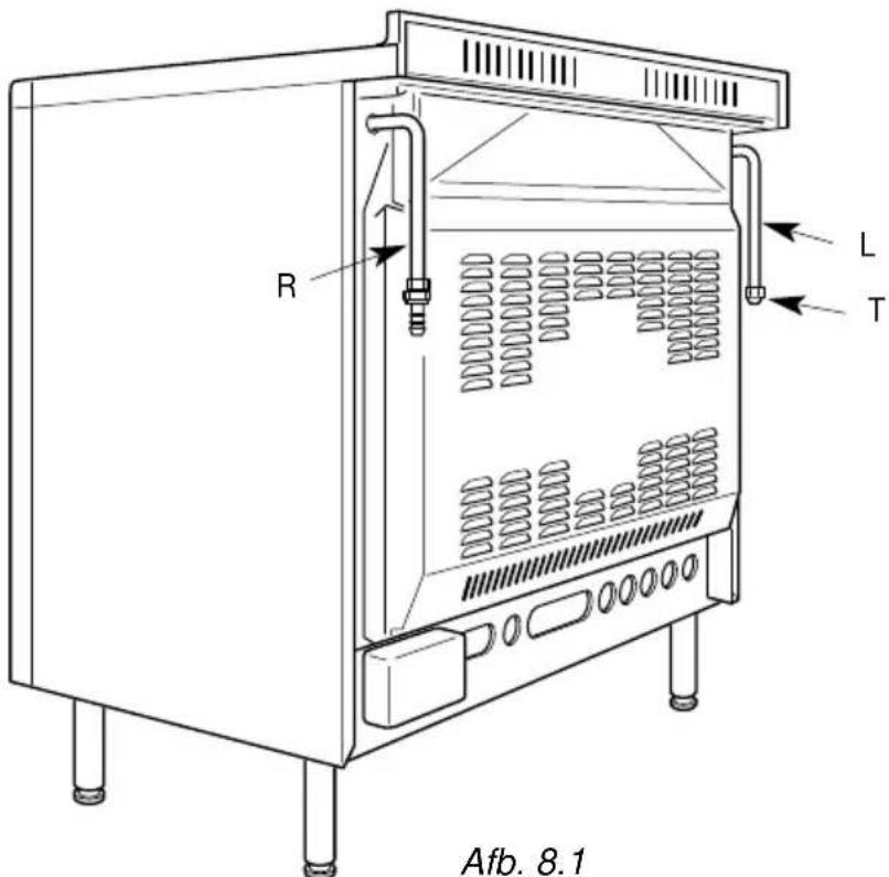 M-SYSTEM PRF-960N1 - GASAANSLUITING - 1