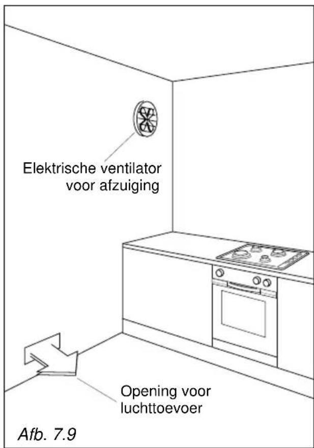 M-SYSTEM PRF-960N1 - INSTALLATIERUIMTE - 2