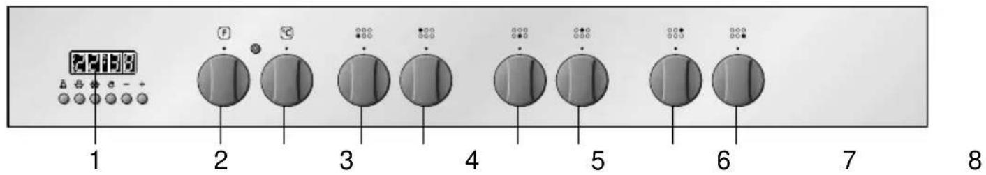 1 2 3 4 5 6 7 8