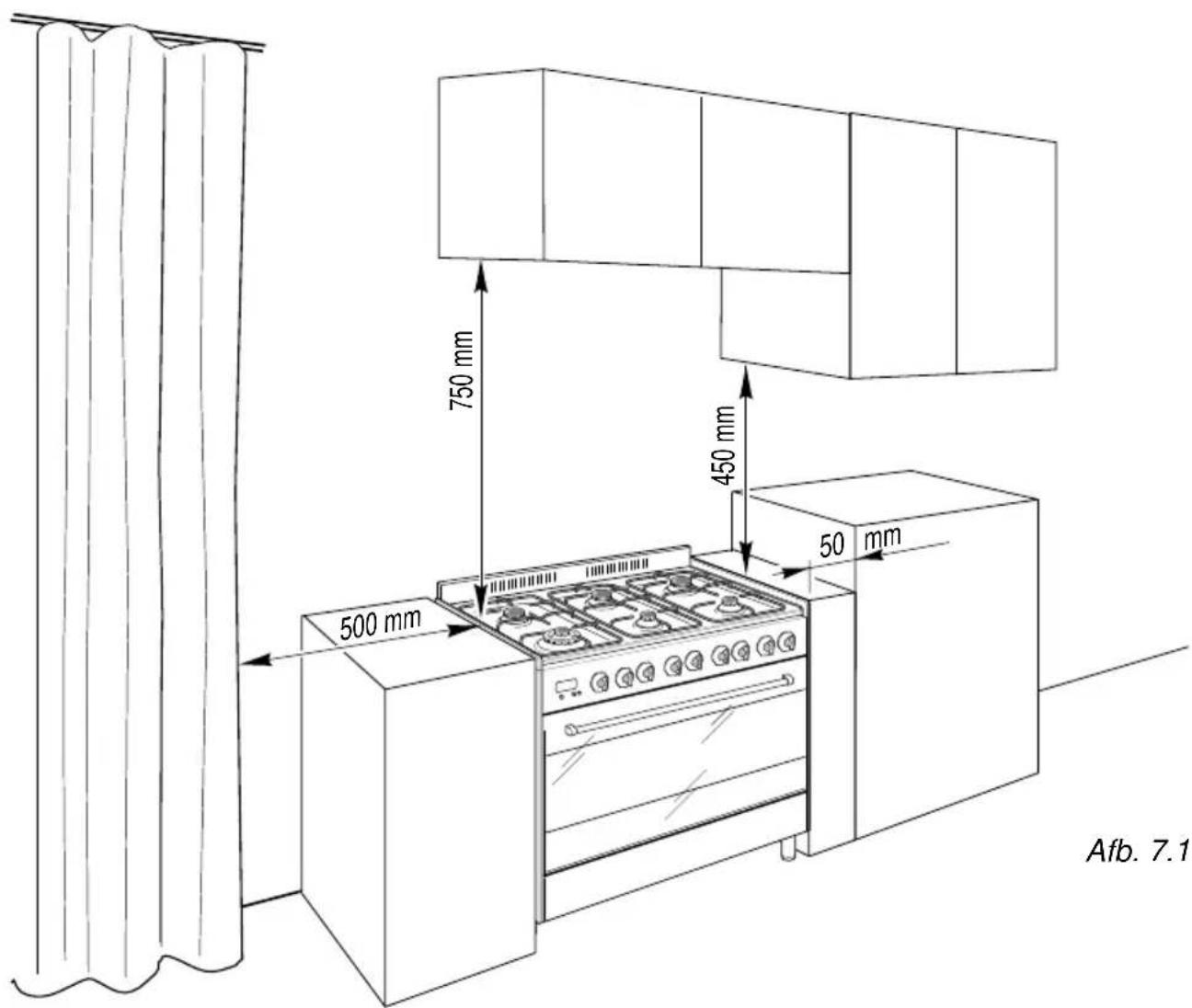 M-SYSTEM PRF-960N1 - INSTALLATIE - 1