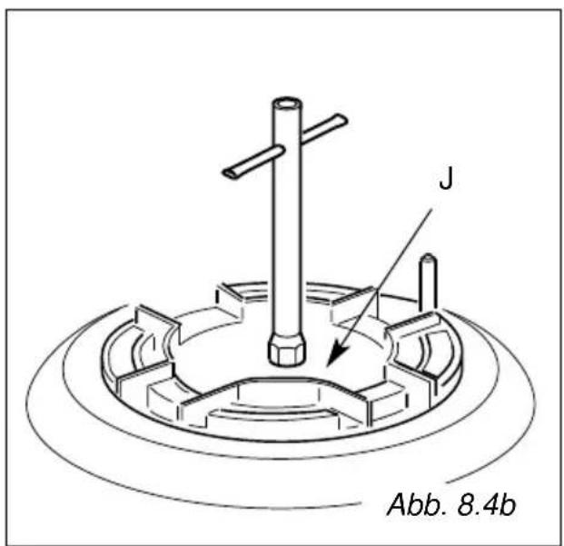 J Abb. 8.4b
