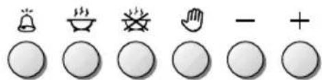 M-SYSTEM PRF-960N1 - Description of the buttons: - 2