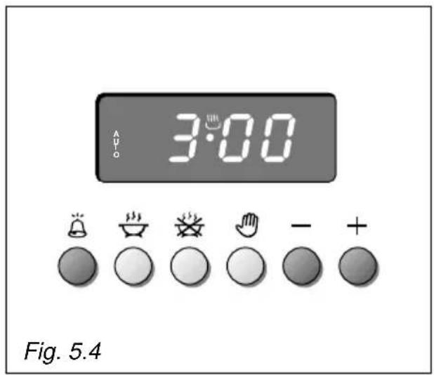 3:00 Fig. 5.4