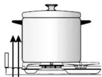 M-SYSTEM PRF-960N1 - CHOICE OF THE BURNER - 3