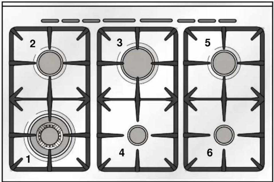 M-SYSTEM PRF-960IX - AL PRIMER USO DEL HORNO - 1