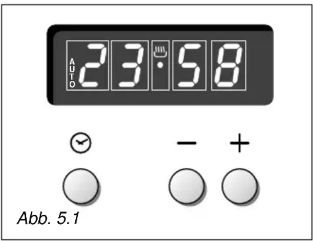 AUTO 23:58 Abb. 5.1 - +