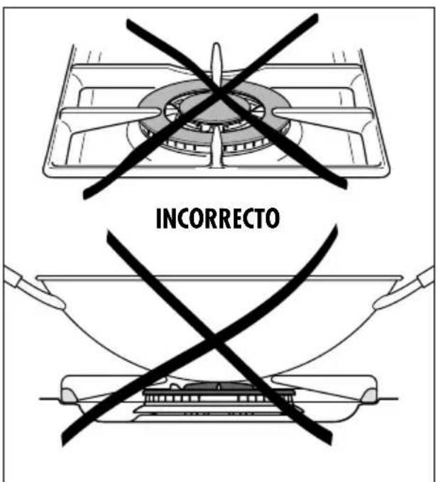 INCORRECTO