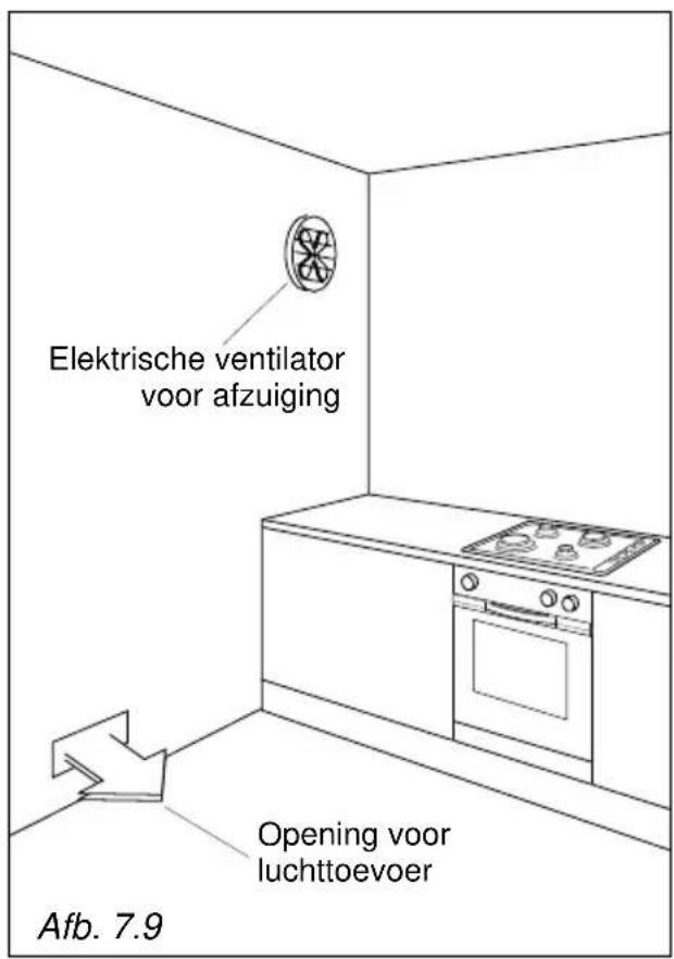 M-SYSTEM PRF-1060 - INSTALLATIERUIMTE - 2