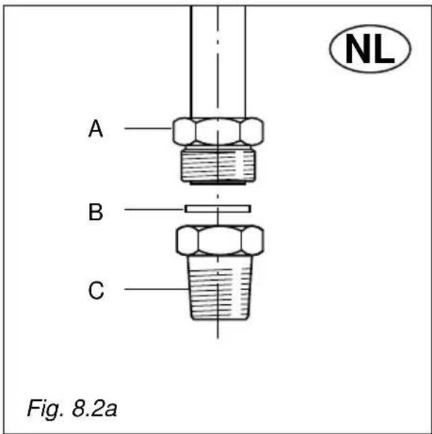 M-SYSTEM PRF-1060 - The fitting (fig. 8.2a - 8.2b) is made up of: - 1