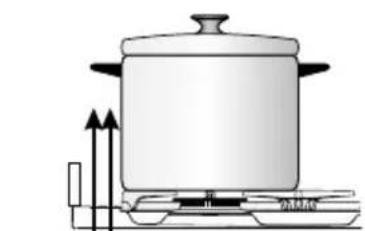 M-SYSTEM PRF-1060 - Zündung der Brenner MIT ELEKTRISCHER ZÜNDUNG - 4