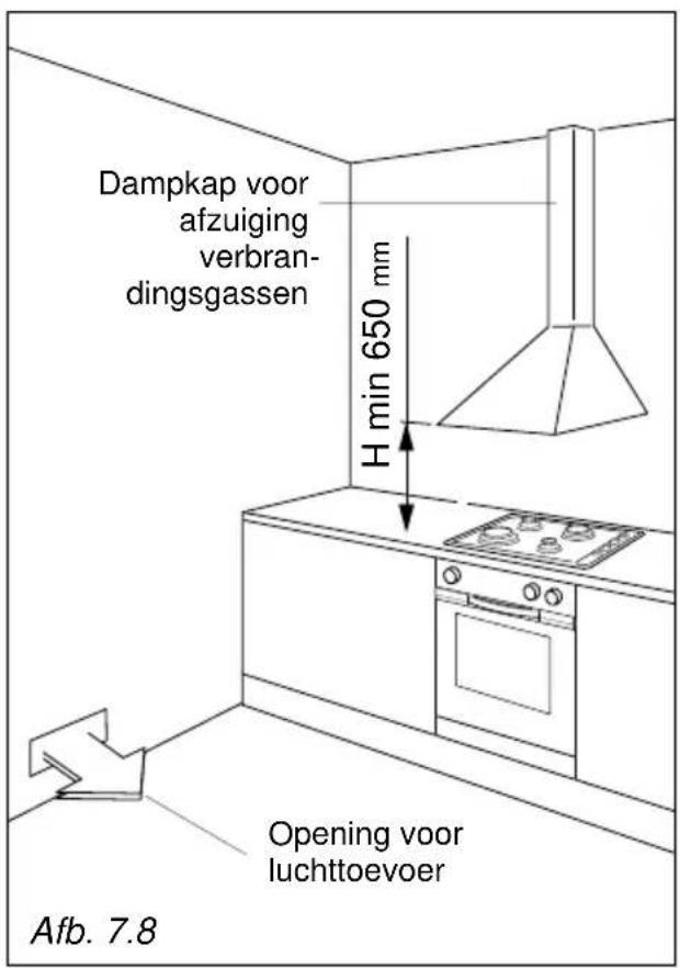 M-SYSTEM PRF-1060 - INSTALLATIERUIMTE - 1