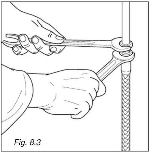M-SYSTEM PRF-1060 - The fitting (fig. 8.2a - 8.2b) is made up of: - 3