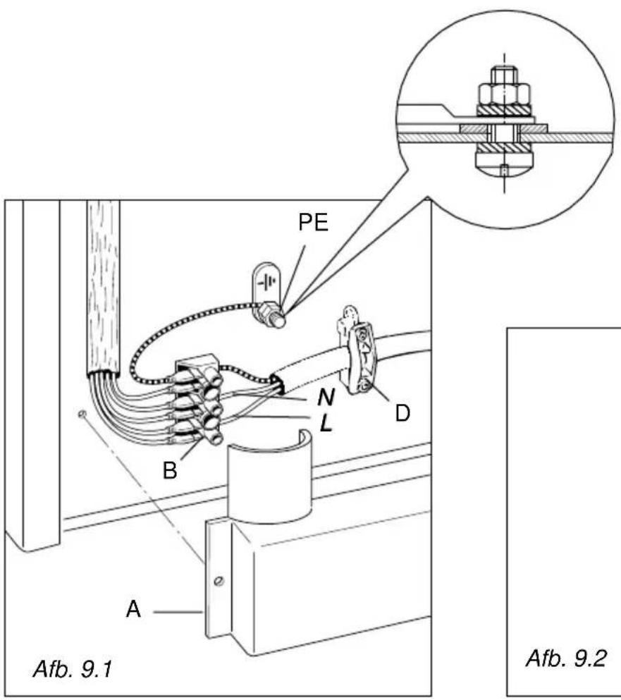 M-SYSTEM PRF-1060 - DOORMETER VAN DE VOEDINGSDRAAD - TYPE HO5RR-F - 1