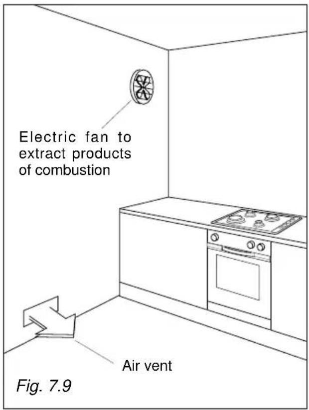 M-SYSTEM PRF-1060 - DISCHARGING PRODUCTS OF COMBUSTION - 2