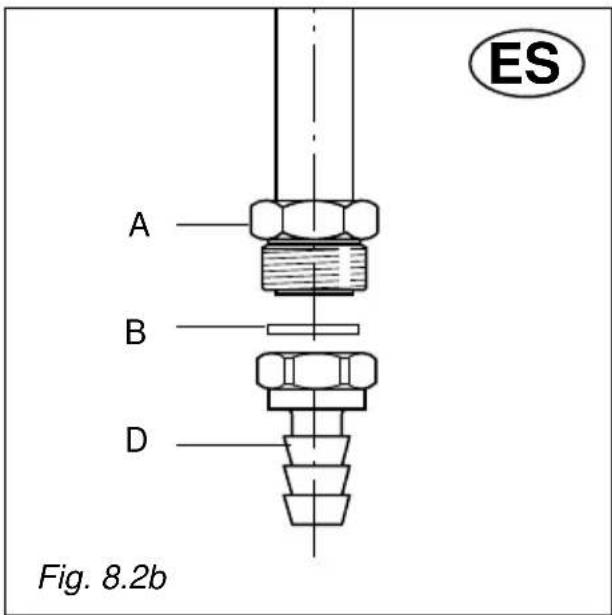 M-SYSTEM PRF-1060 - The fitting (fig. 8.2a - 8.2b) is made up of: - 2