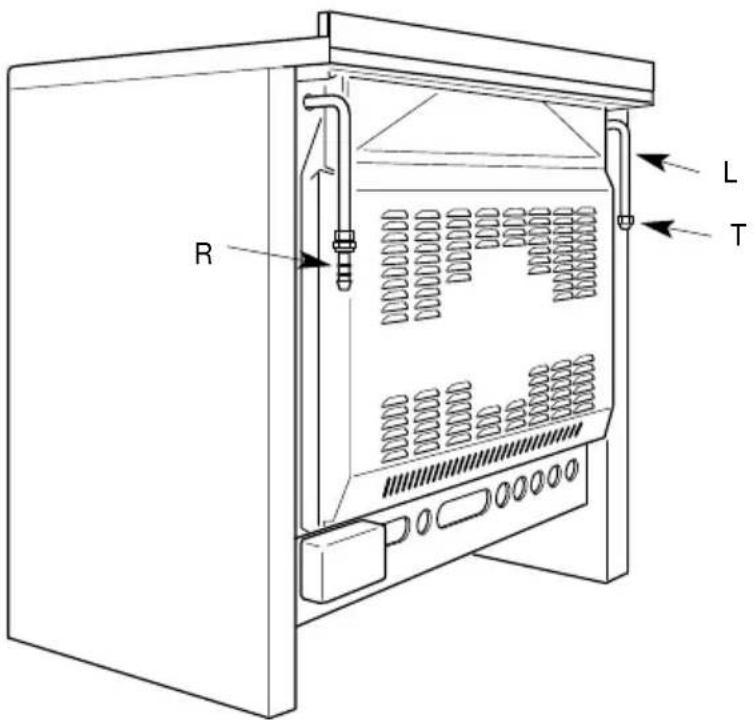 M-SYSTEM PRF-1060 - GAS CONNECTION - 1
