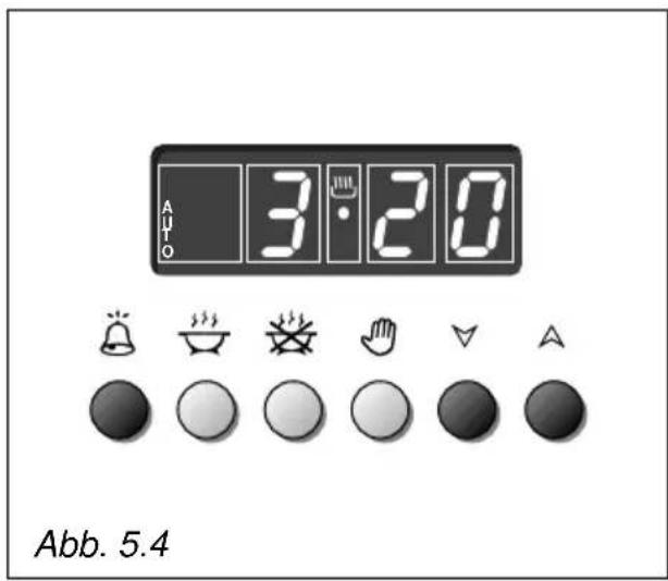 AUTO 3:20 Abb. 5.4