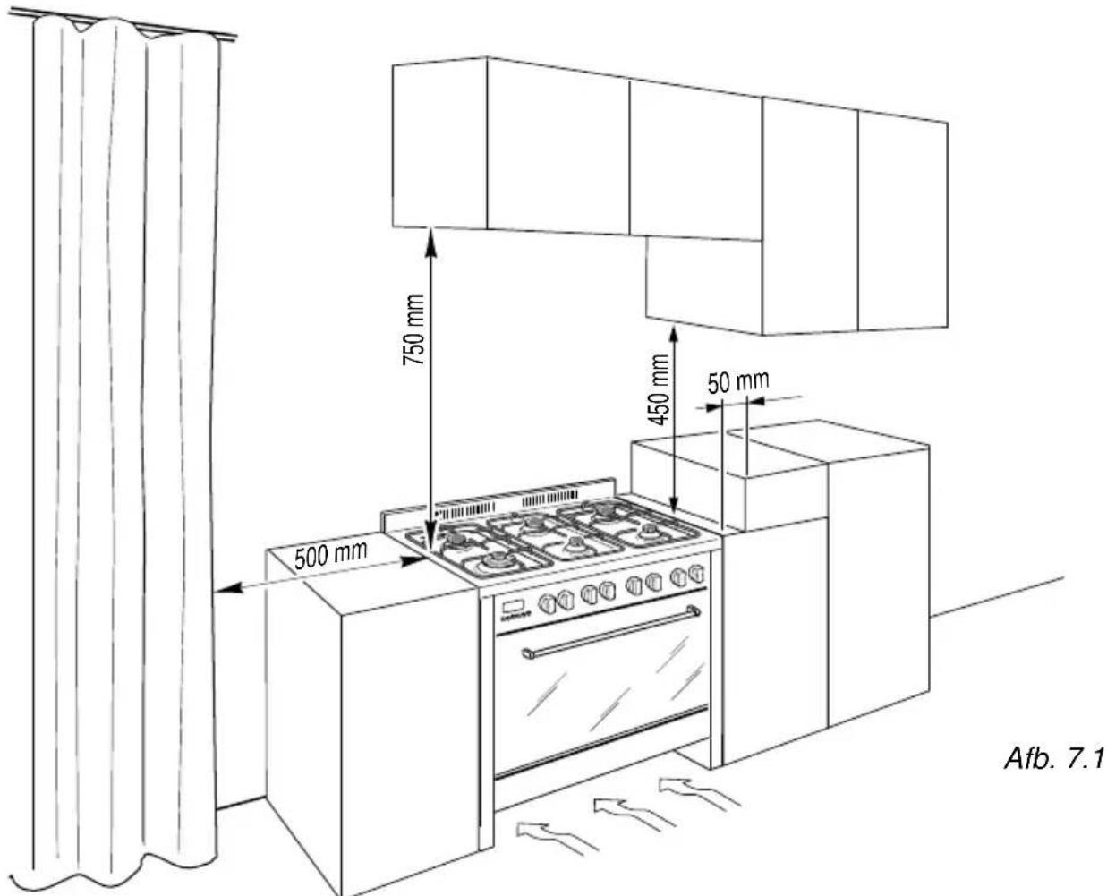 M-SYSTEM PRF-1060 - INSTALLATIE - 1