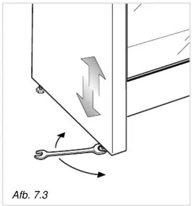 M-SYSTEM PRF-1060 - DEMONTAGE VAN DE OVENDEUR - 3