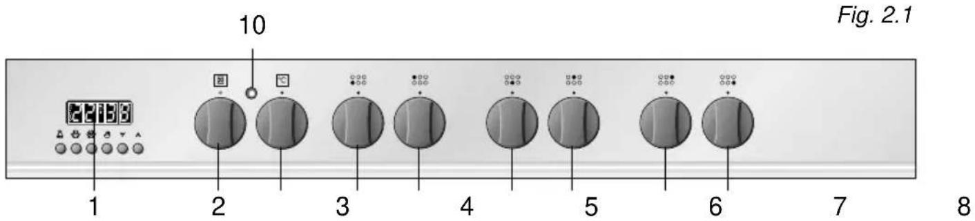 M-SYSTEM PRF-1060 - - CONTROL PANEL - 1