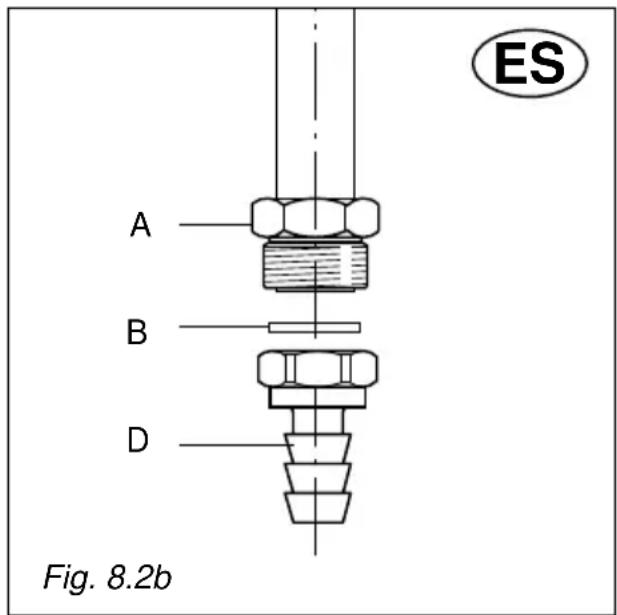 ES A B D Fig. 8.2b