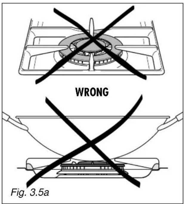 WRONG Fig. 3.5a