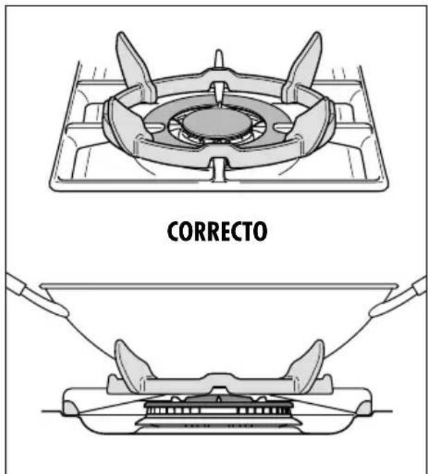 CORRECTO