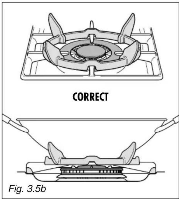 CORRECT Fig. 3.5b