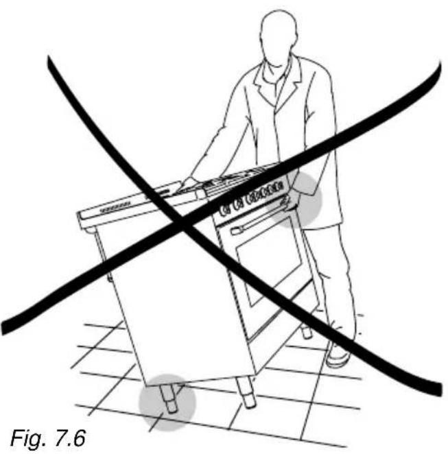 Fig. 7.6