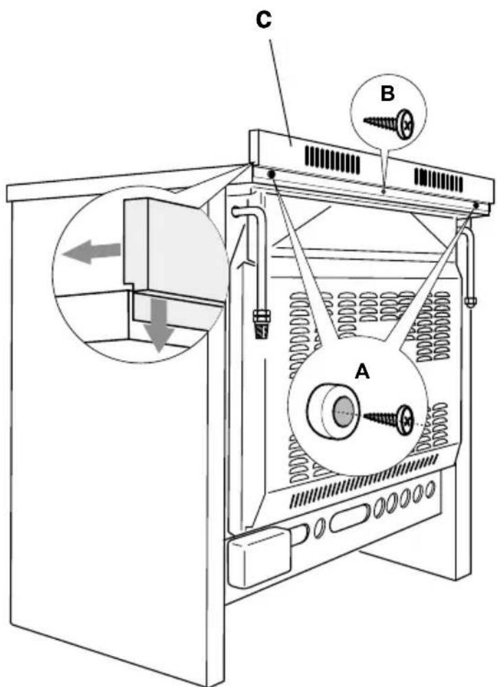 Technical diagram of a washing machine with labeled parts A, B, and C, showing internal components and airflow direction.
