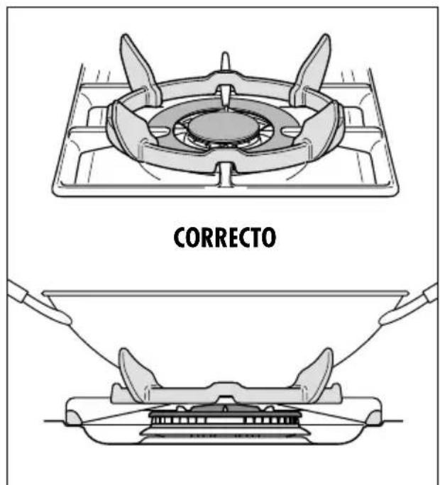 CORRECTO
