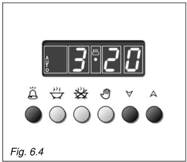 AUTO 3 2 0 Fig. 6.4