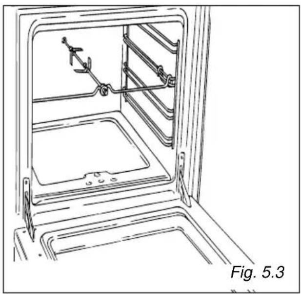 M-SYSTEM PRDF-1060IX - USE OF THE ROTISSERIE (Fig. 5.3) - 1