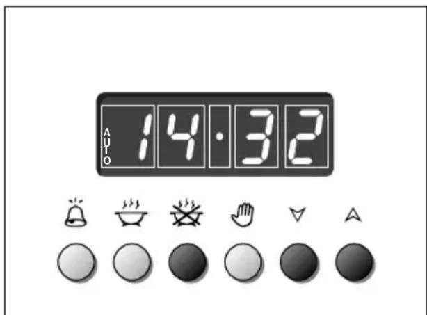 AUTO 14:32 BALL WIRE