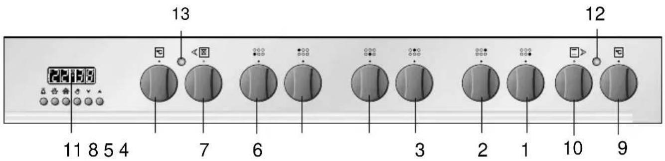 13 12 11 8 5 4 7 6 3 2 1 10 9