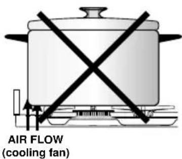 AIR FLOW (cooling fan)