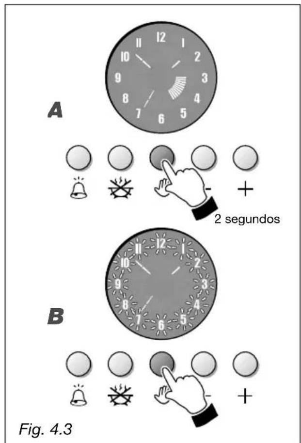 A 2 segundos B Fig. 4.3