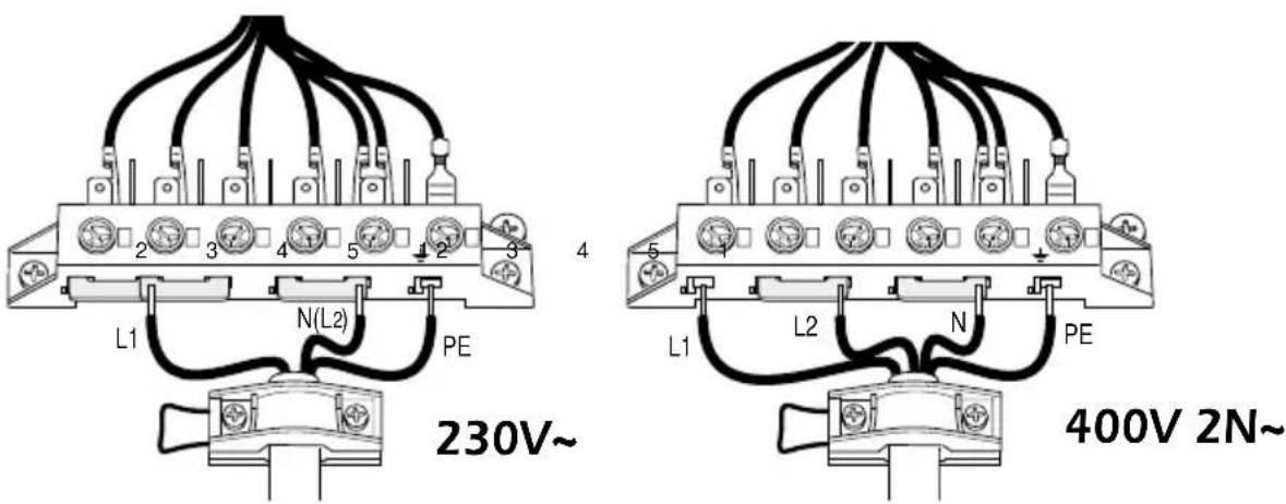 230V~ 400V 2N~