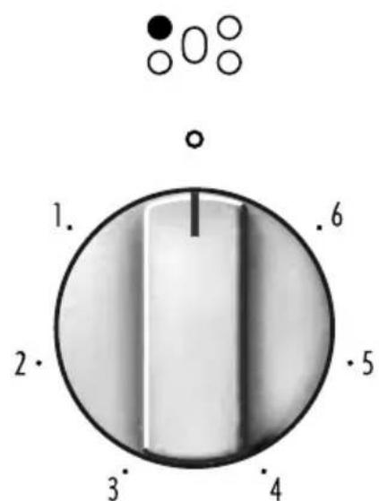 1. 2. 3. 4 5 6