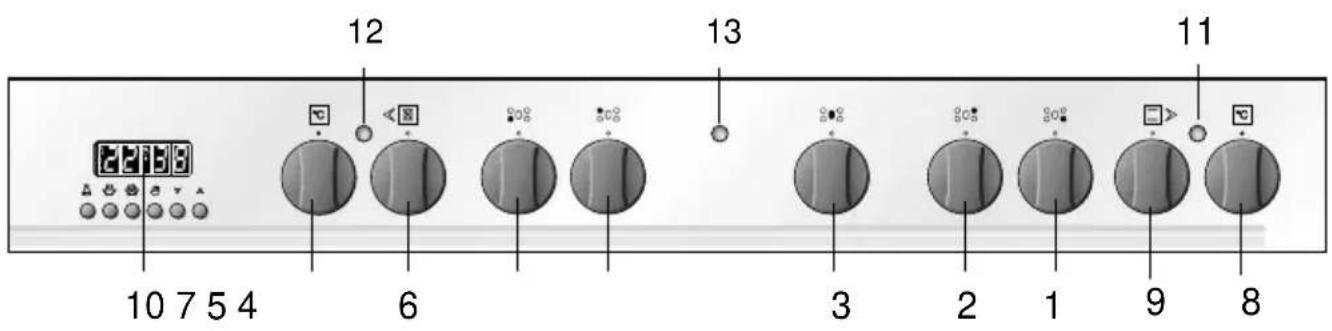 12 13 11 10 7 5 4 6 3 2 1 9 8