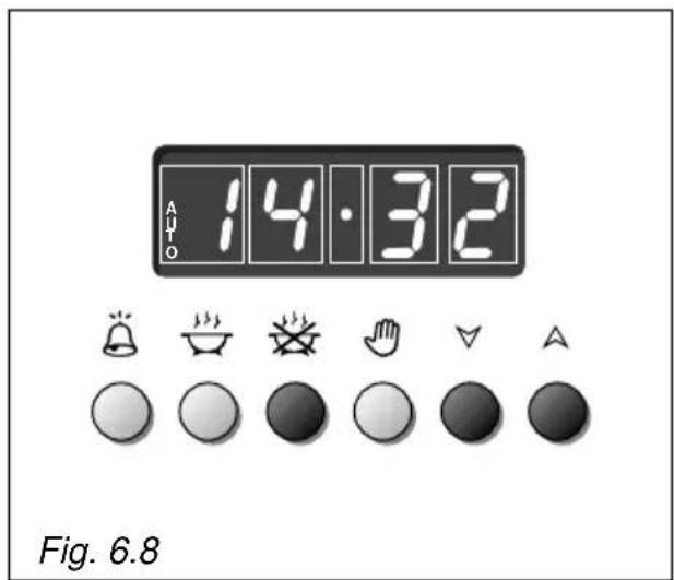 AUTO 14·32 Fig. 6.8
