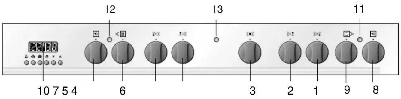 12 13 11 10 7 5 4 6 3 2 1 9 8