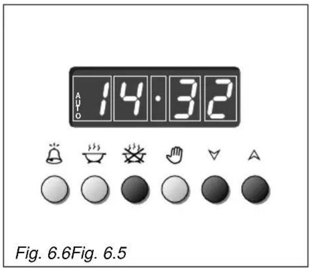 AUTO 14:32 Fig. 6.6Fig. 6.5