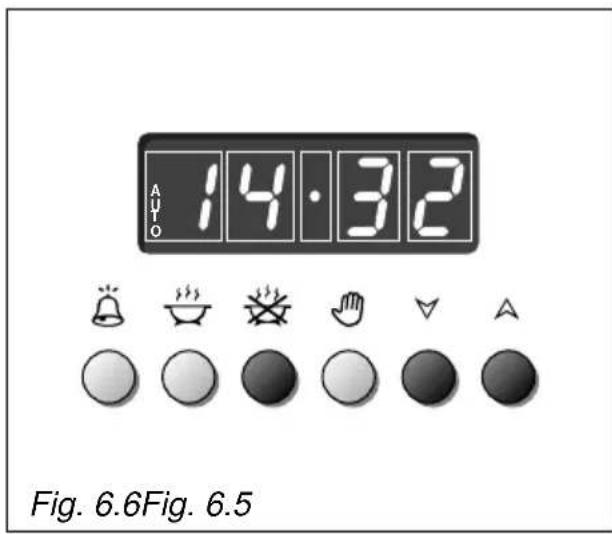 AUTO 14·32 Fig. 6.6Fig. 6.5