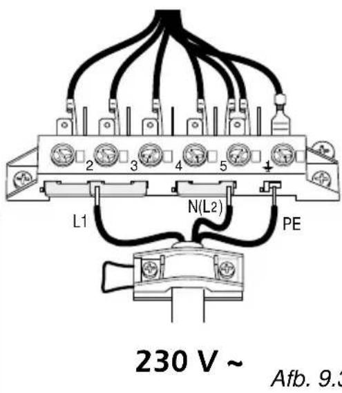 230 V ~ Afb. 9.3