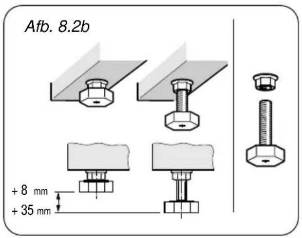 Afb. 8.2b + 8 mm + 35 mm