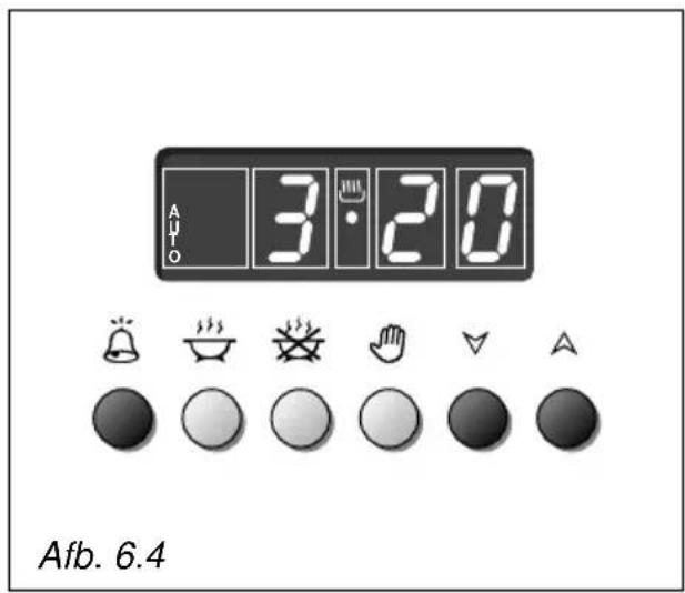 AUTO 3:20 Afb. 6.4