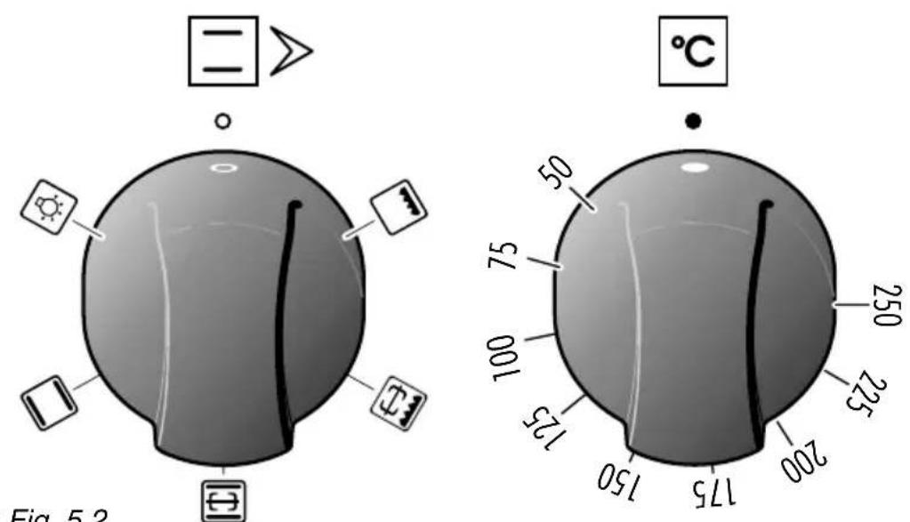 M-SYSTEM PRDK-1050 - b. por irradiación - 1